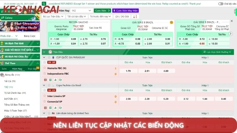 Kèo Nhà Cái C1 3 Nên liên tục cập nhật các biến động