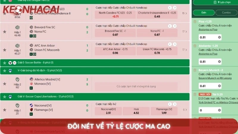 Đôi nét về tỷ lệ cược Ma Cao